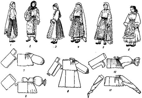 Румынская женская одежда