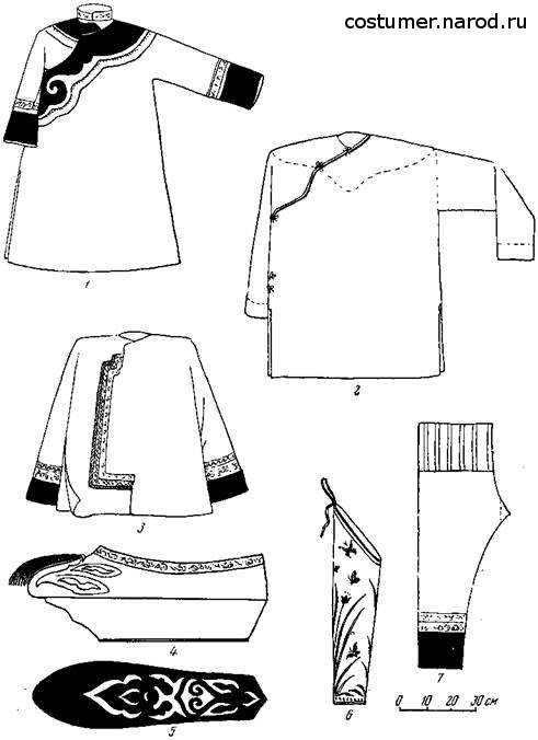 Женская одежда дунган 
